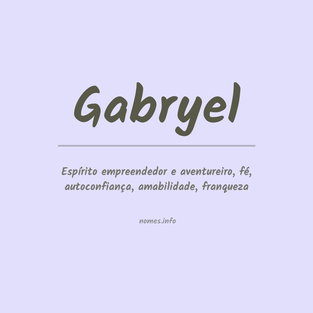 Significado do nome Gabryel