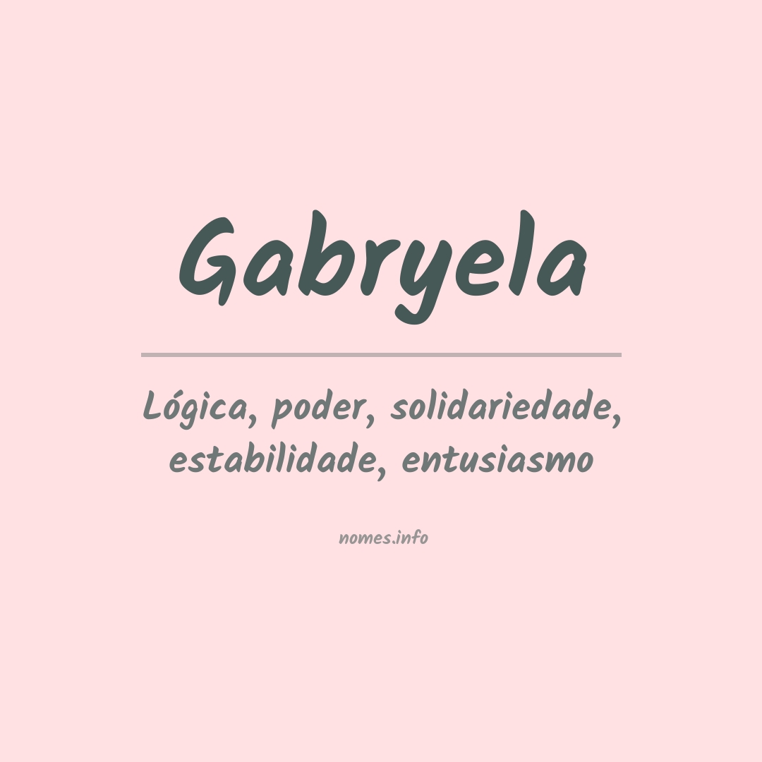 Significado do nome Gabryela