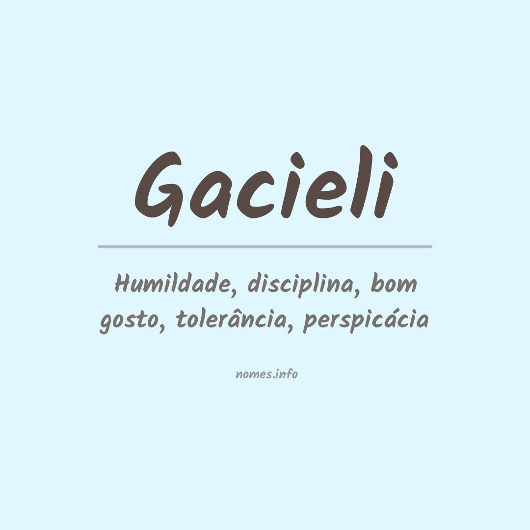 Significado do nome Gacieli