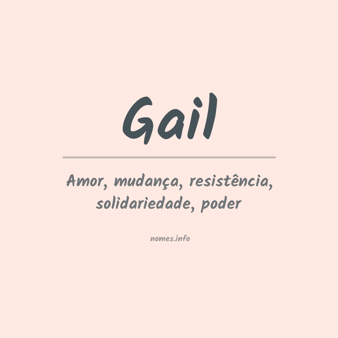Significado do nome Gail