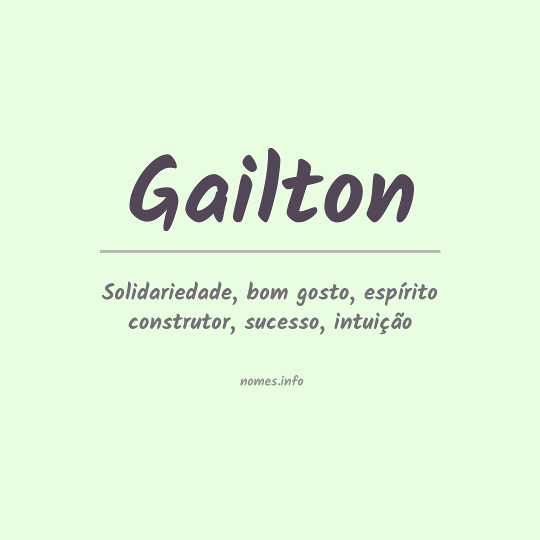 Significado do nome Gailton