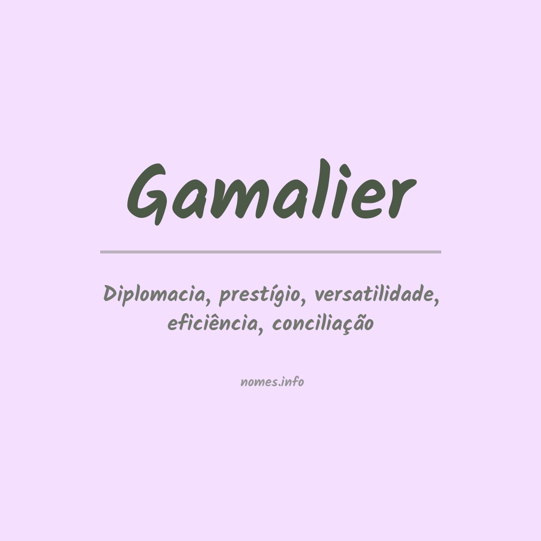 Significado do nome Gamalier