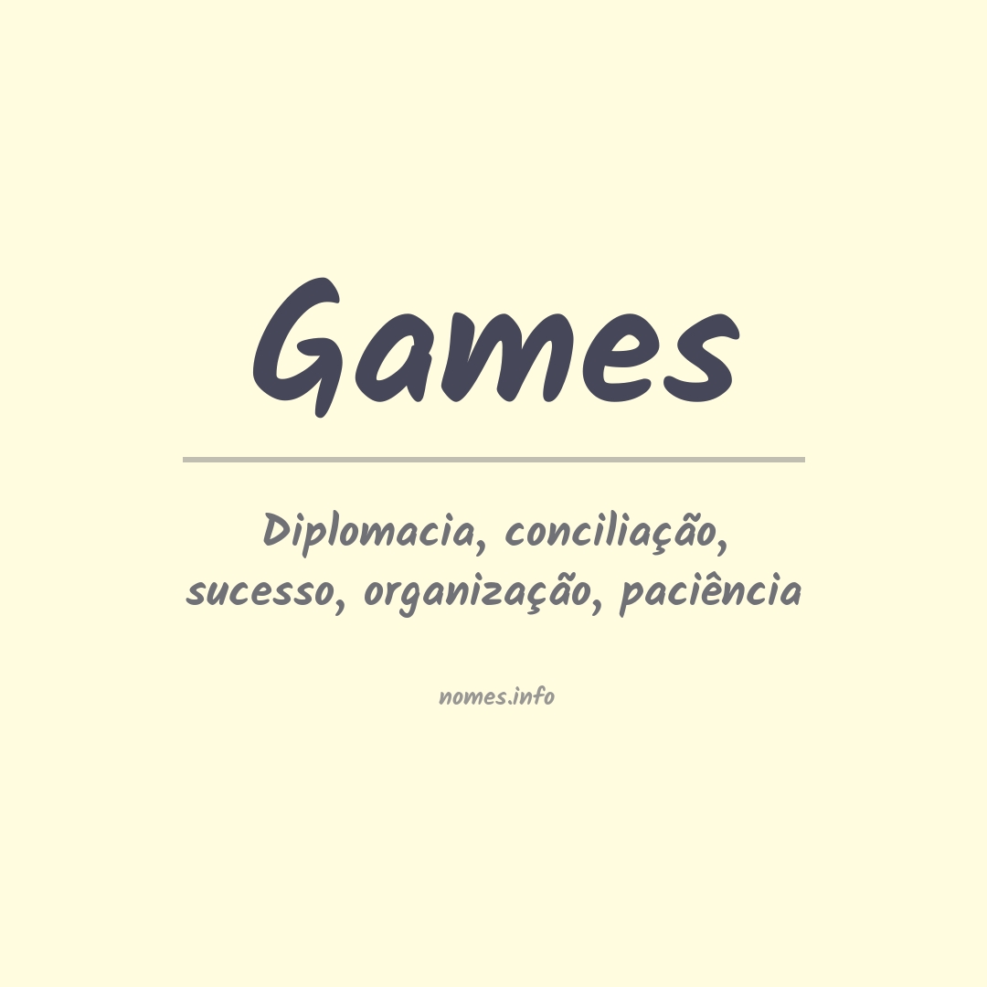 Significado do nome Games