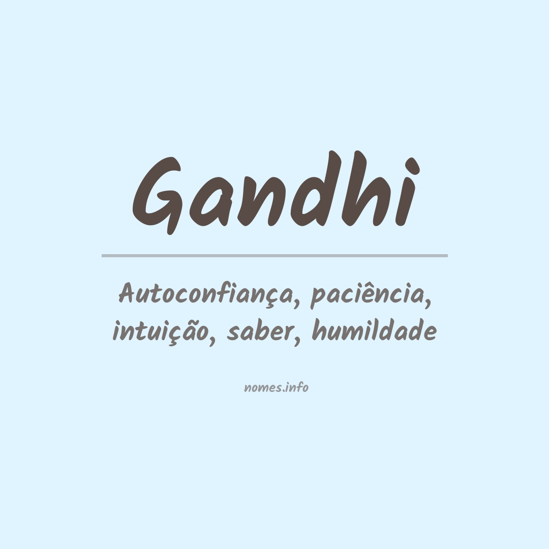 Significado do nome Gandhi