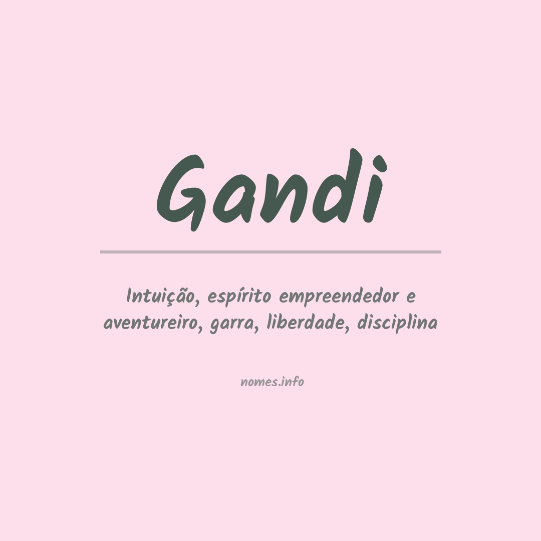 Significado do nome Gandi