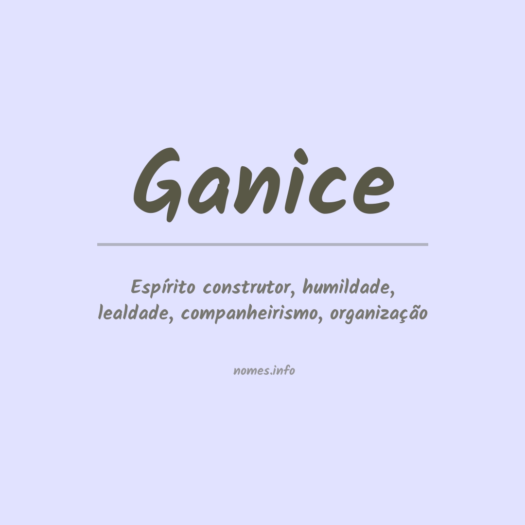 Significado do nome Ganice
