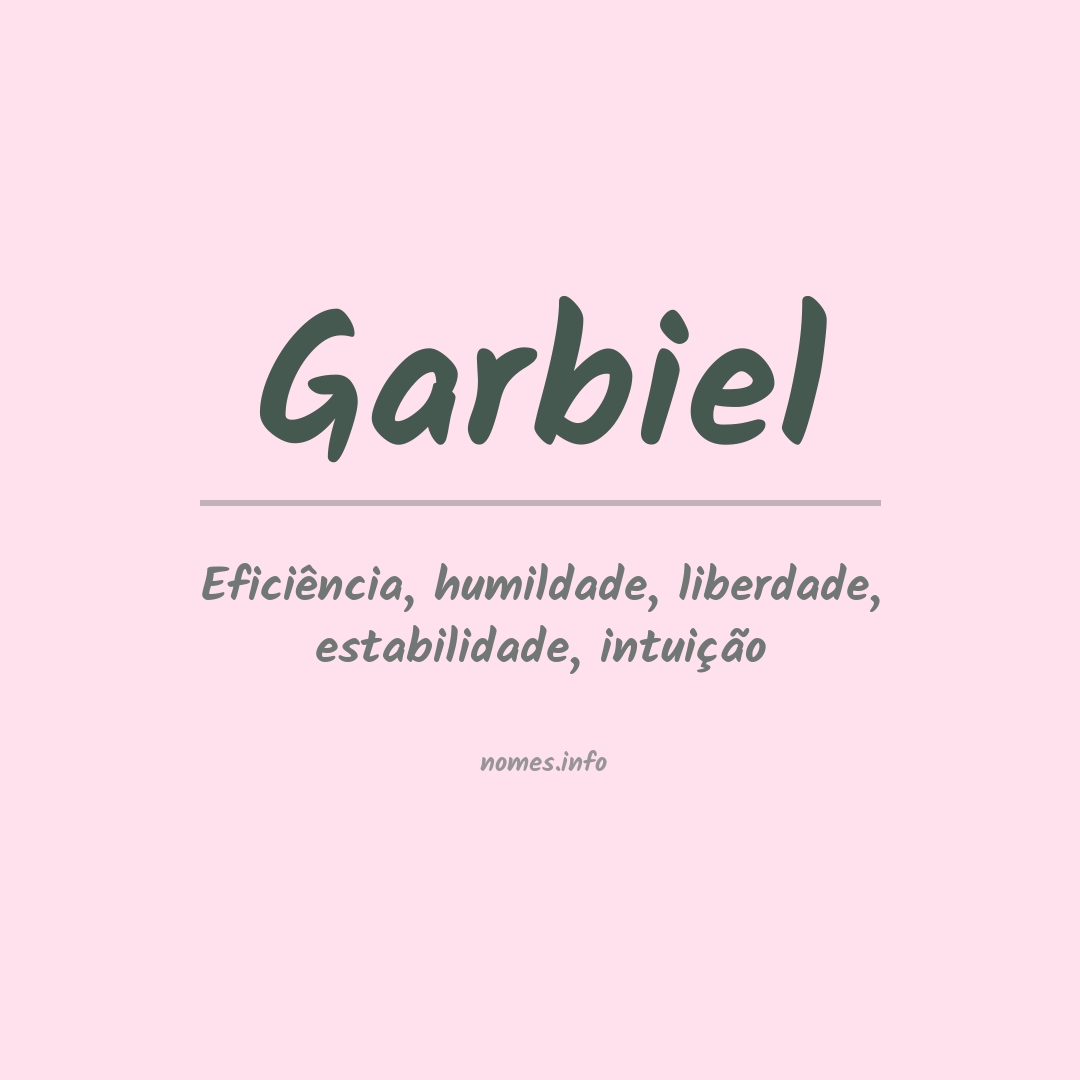 Significado do nome Garbiel