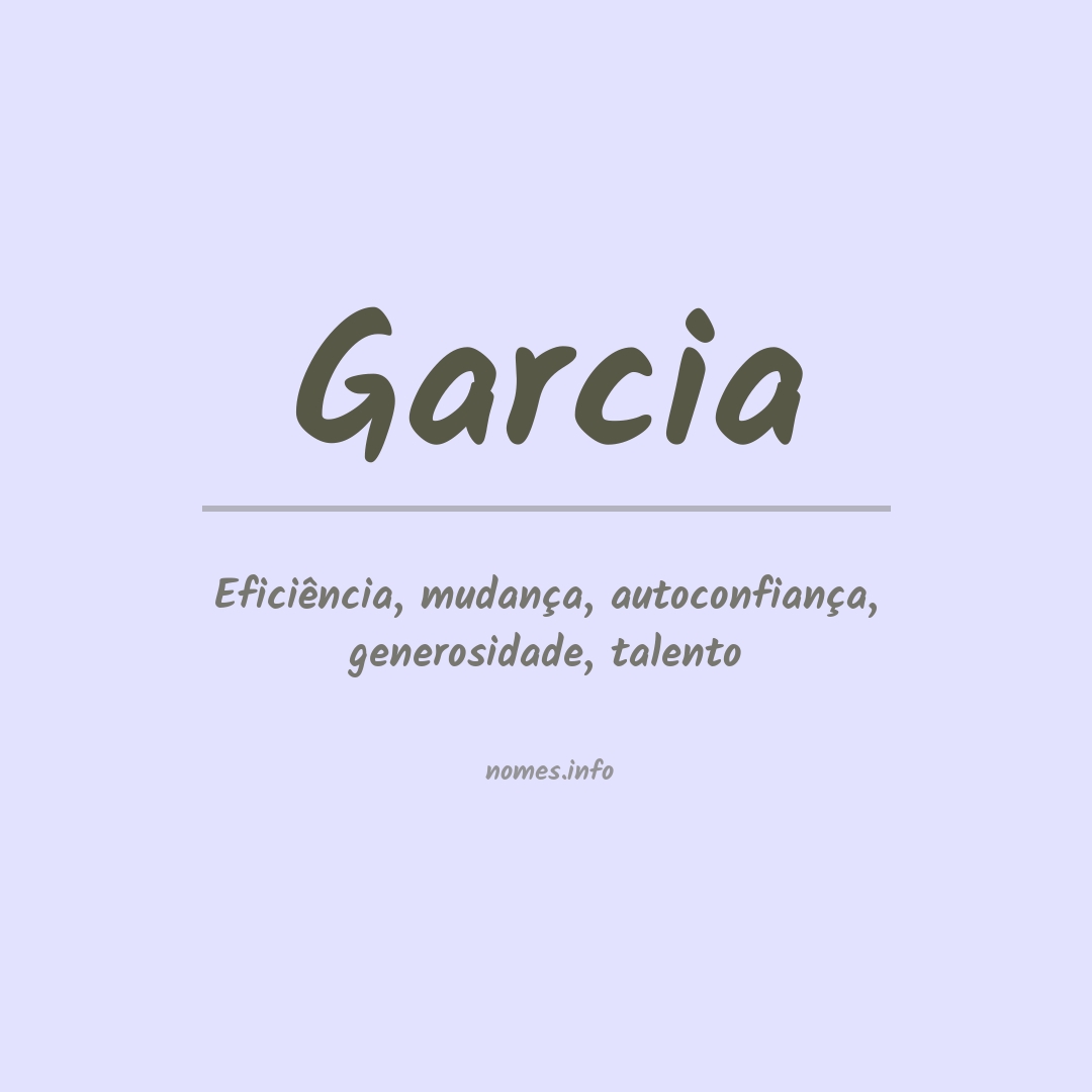 Significado do nome Garcia