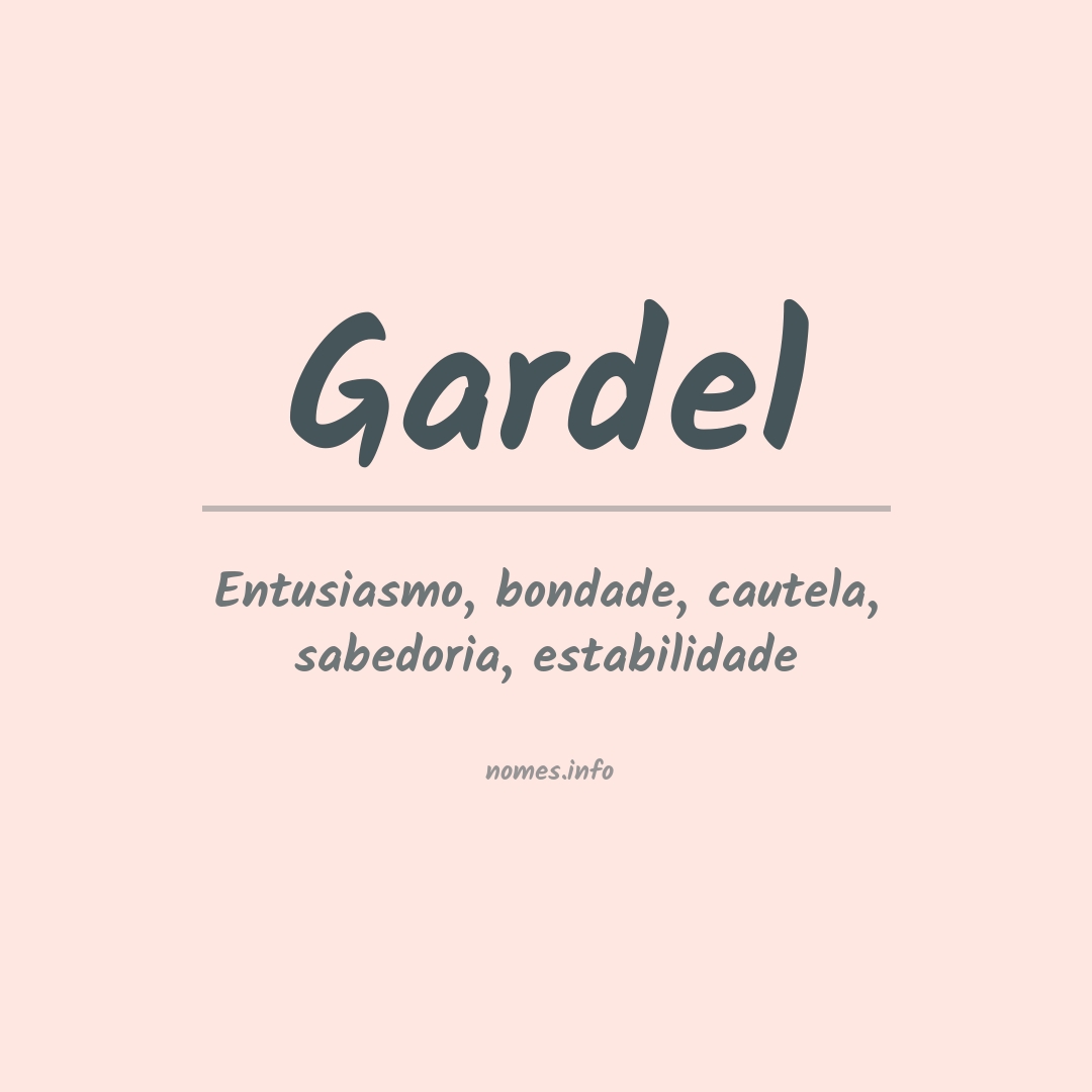 Significado do nome Gardel