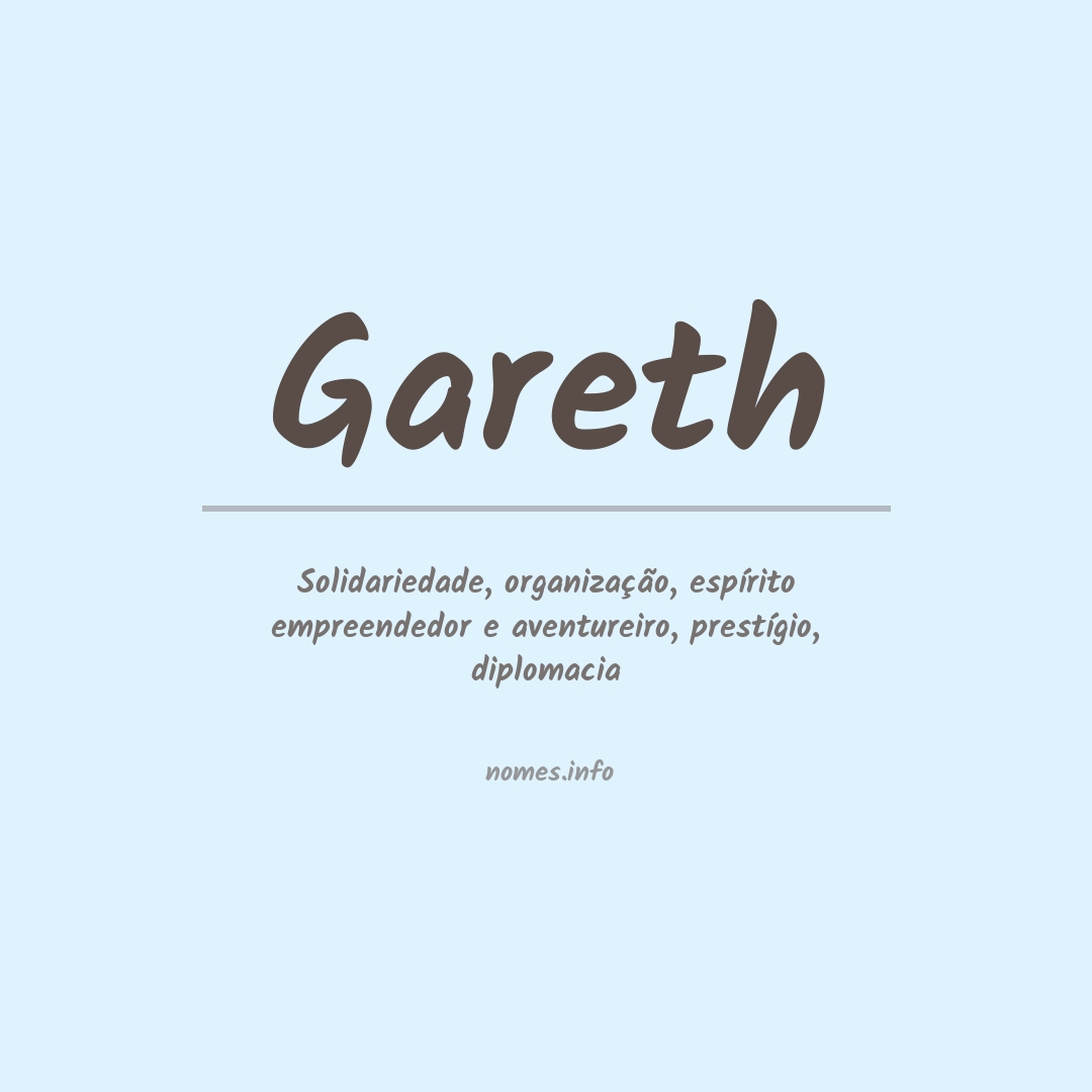 Significado do nome Gareth