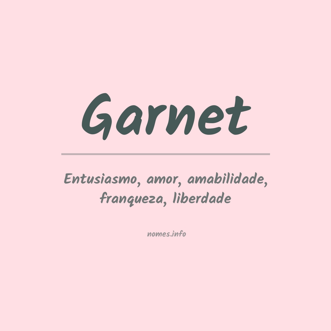 Significado do nome Garnet