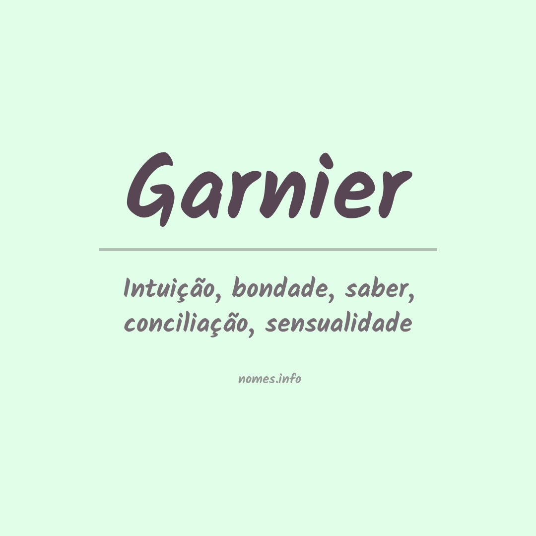 Significado do nome Garnier