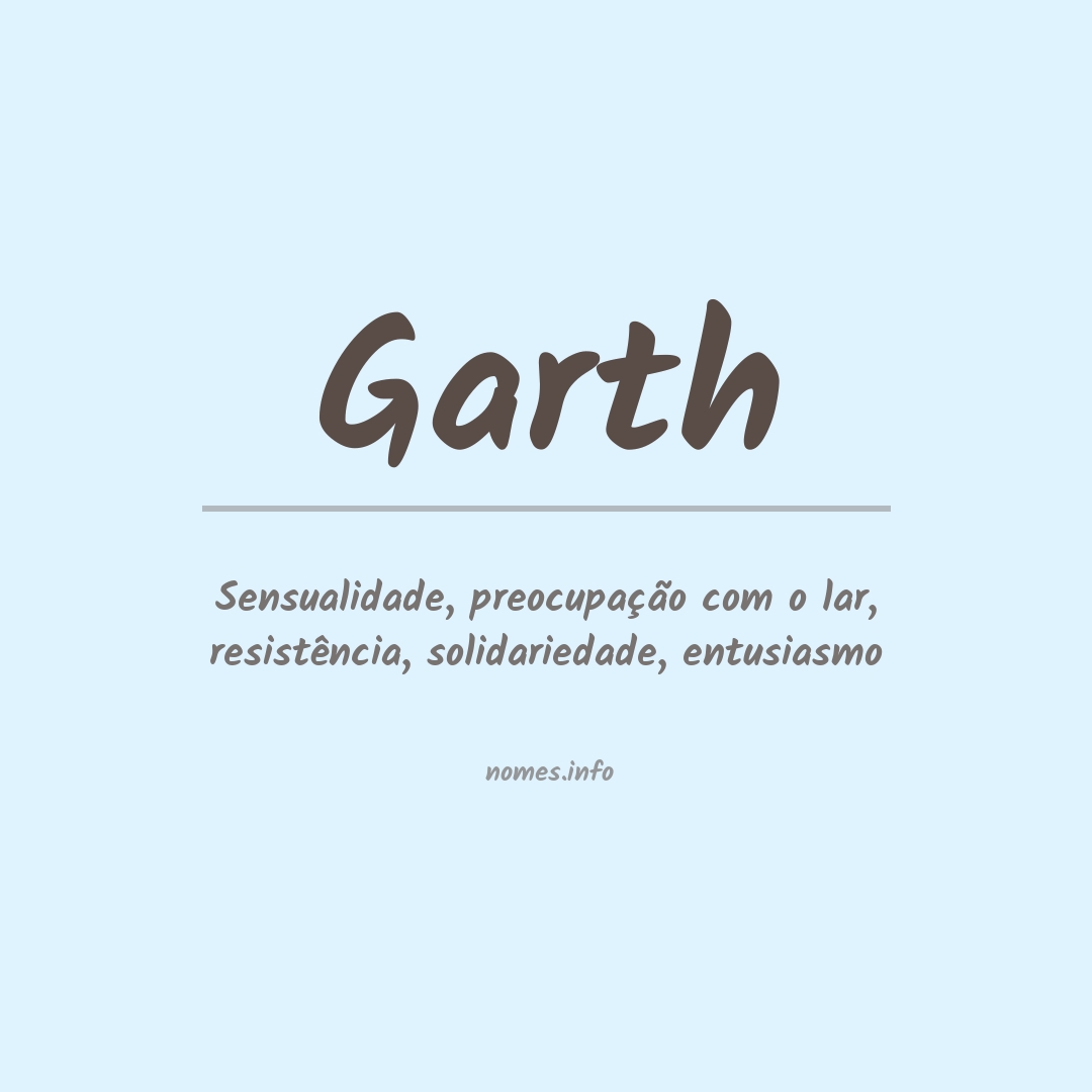 Significado do nome Garth
