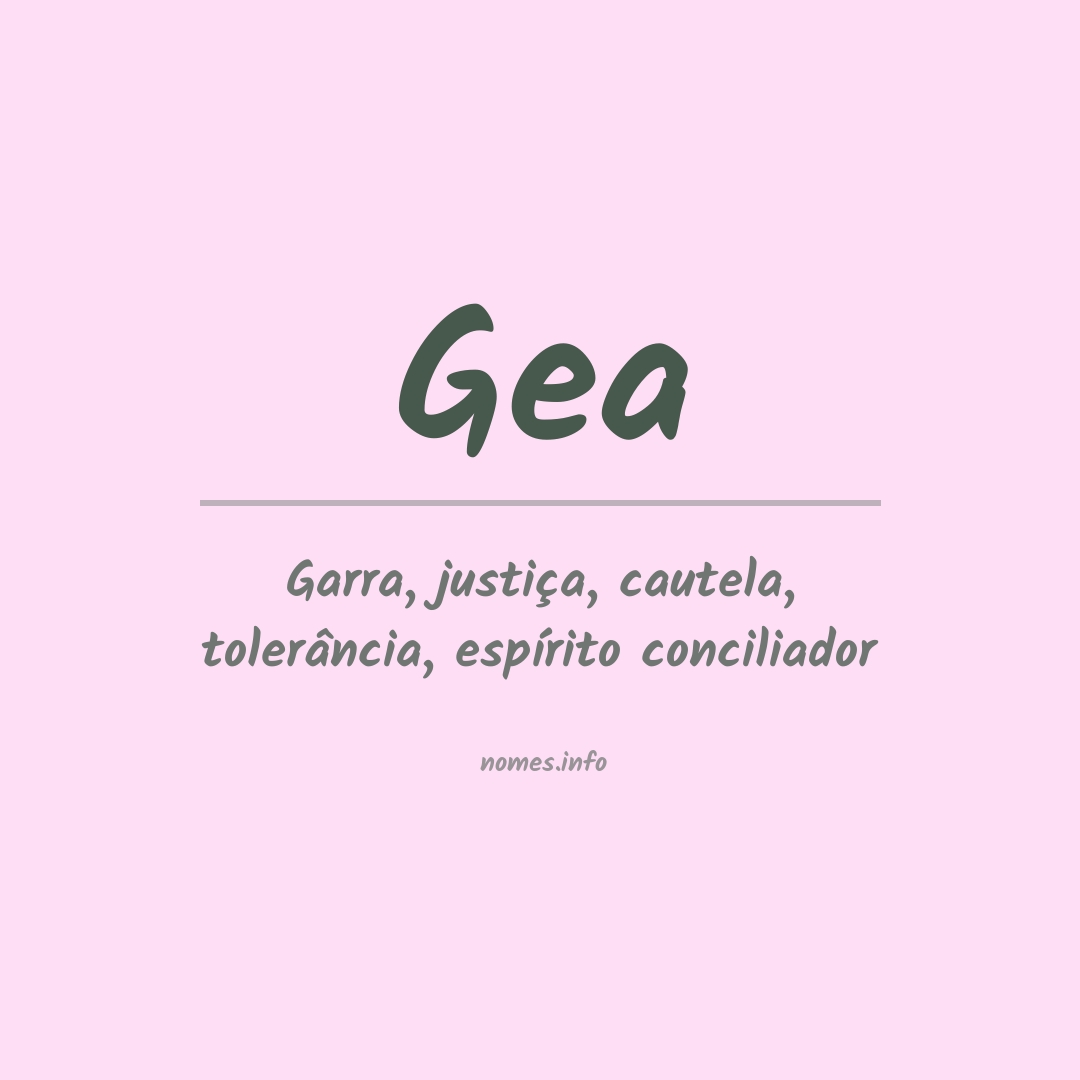 Significado do nome Gea