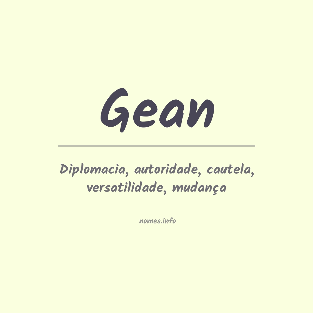 Significado do nome Gean