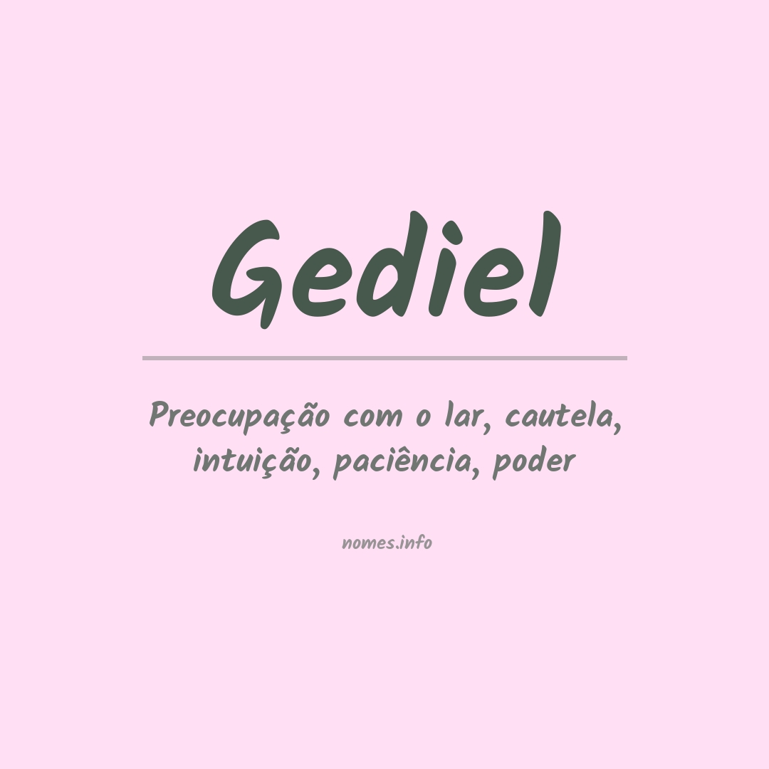 Significado do nome Gediel