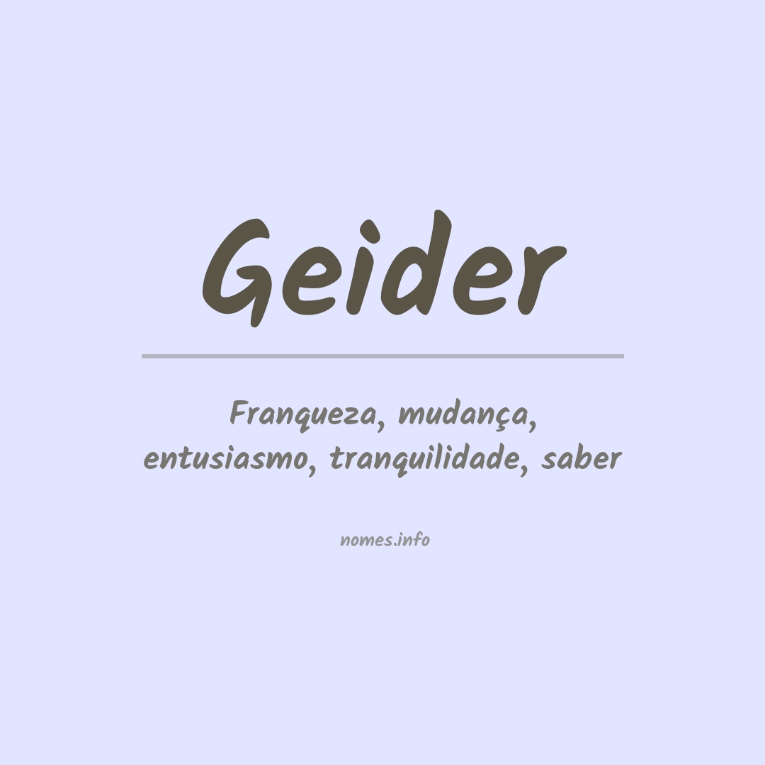 Significado do nome Geider