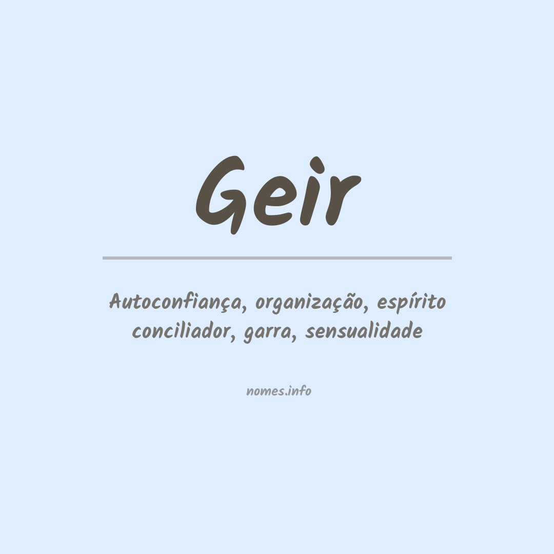 Significado do nome Geir
