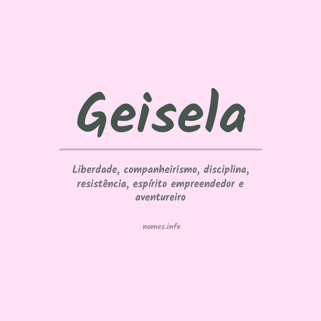 Significado do nome Geisela