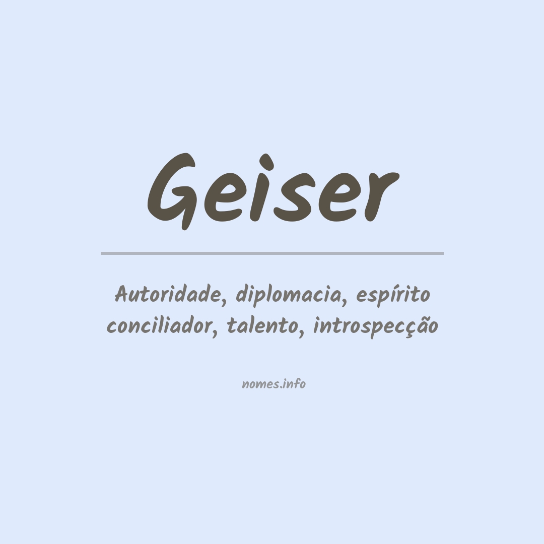 Significado do nome Geiser