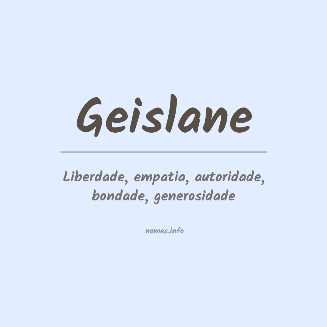 Significado do nome Geislane