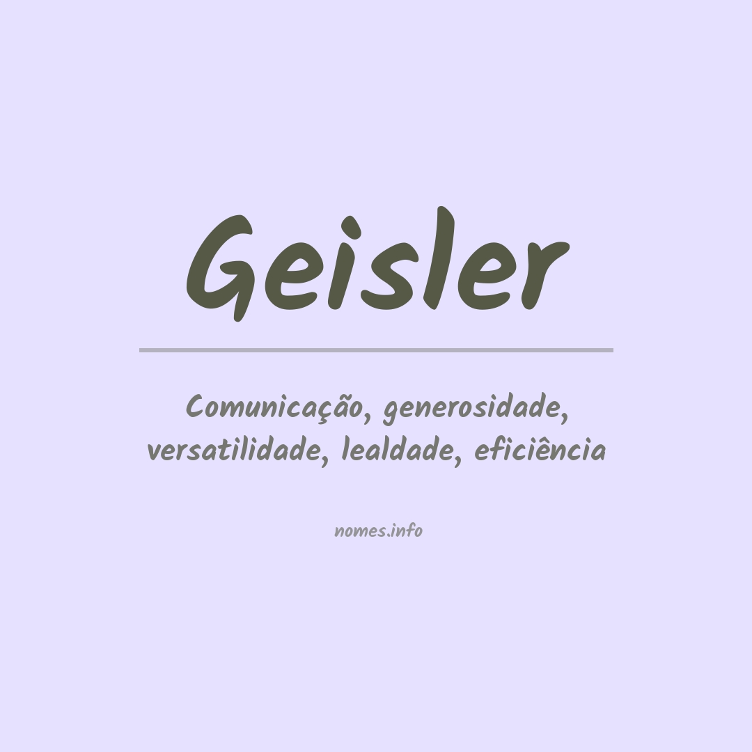 Significado do nome Geisler
