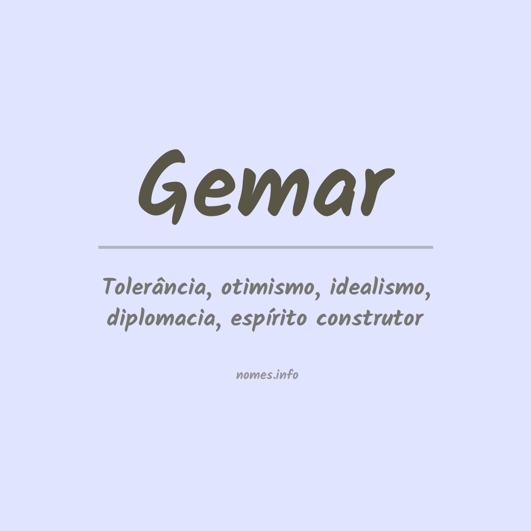 Significado do nome Gemar