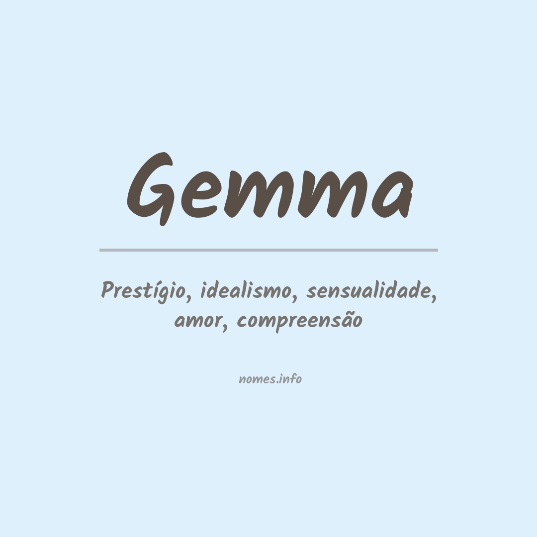 Significado do nome Gemma