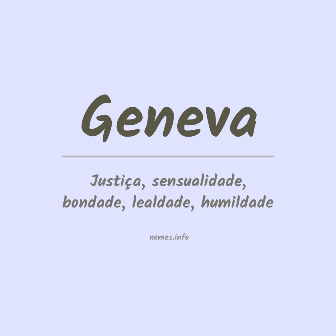 Significado do nome Geneva