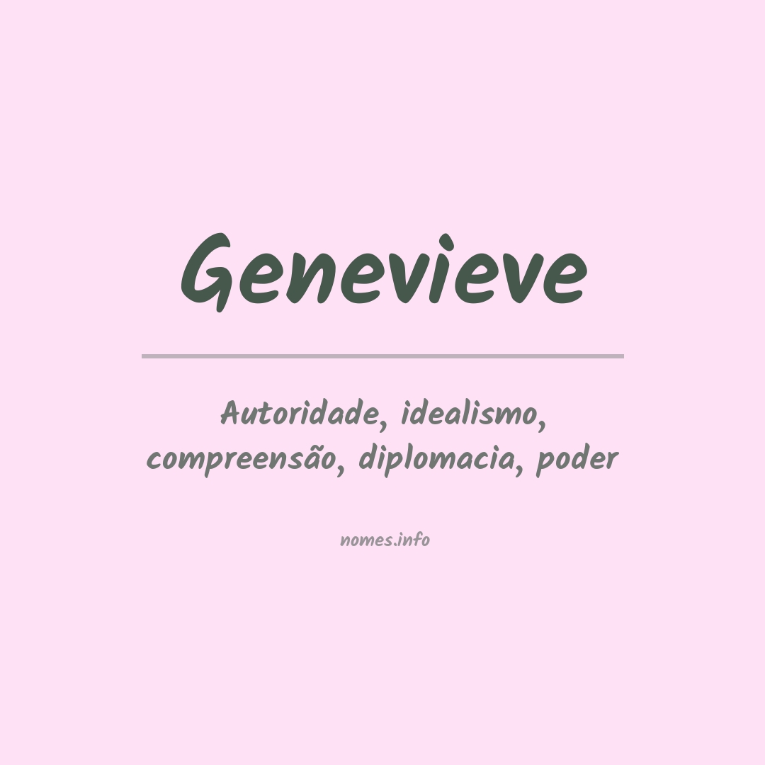 Significado do nome Genevieve