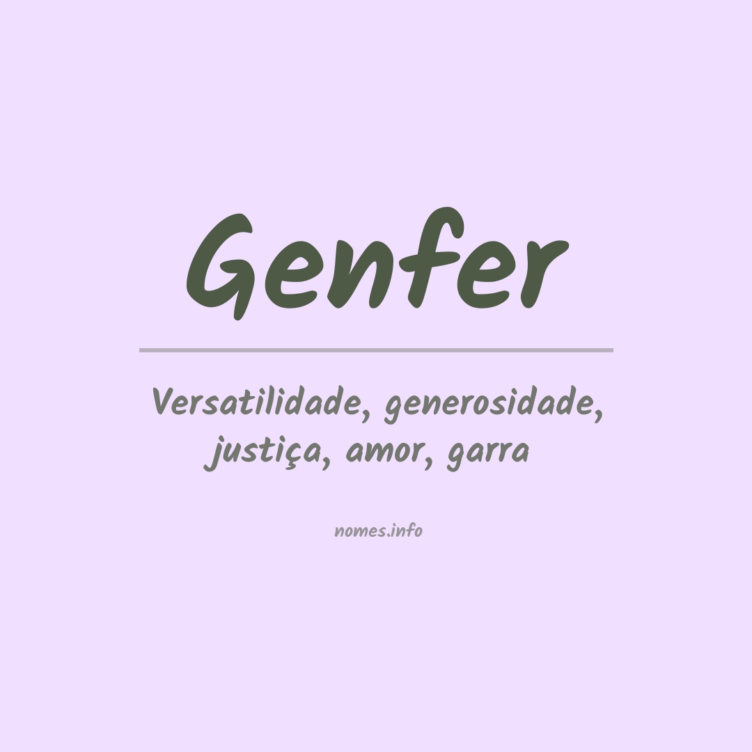 Significado do nome Genfer