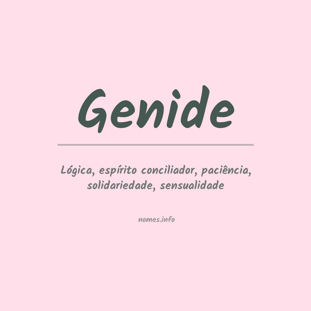 Significado do nome Genide