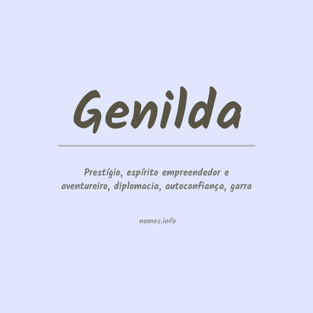 Significado do nome Genilda