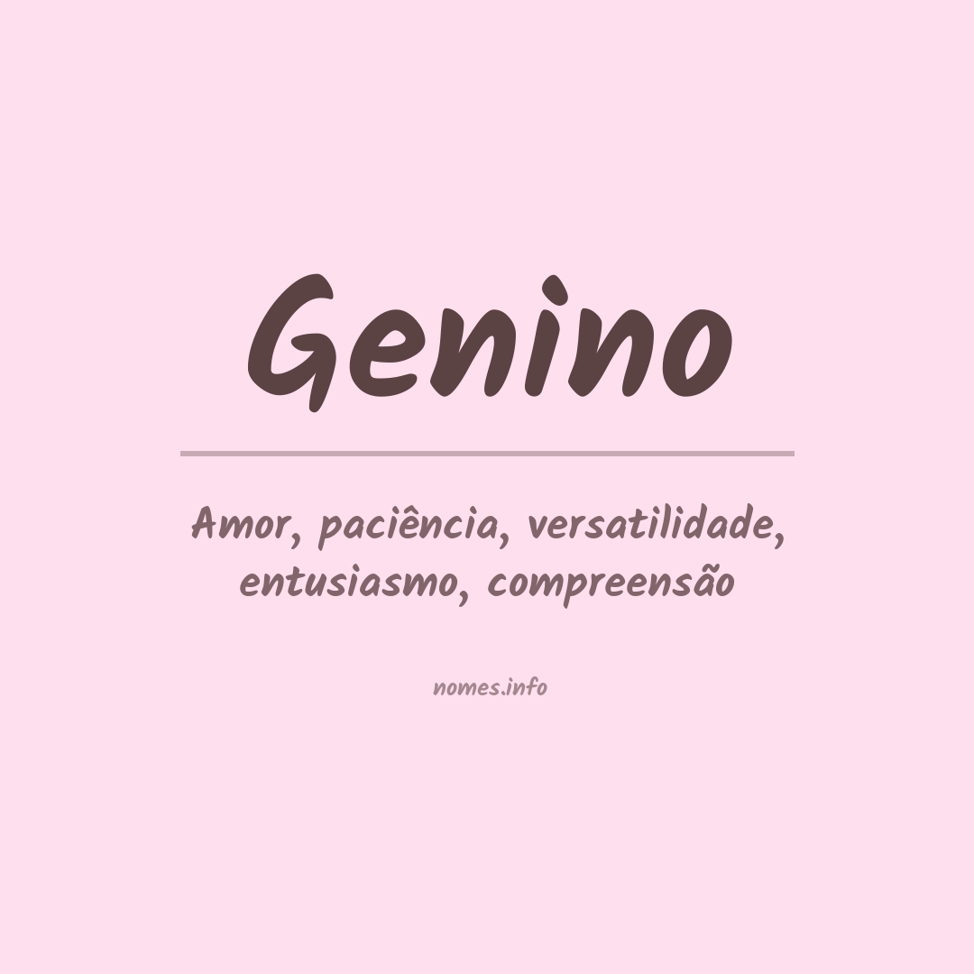 Significado do nome Genino