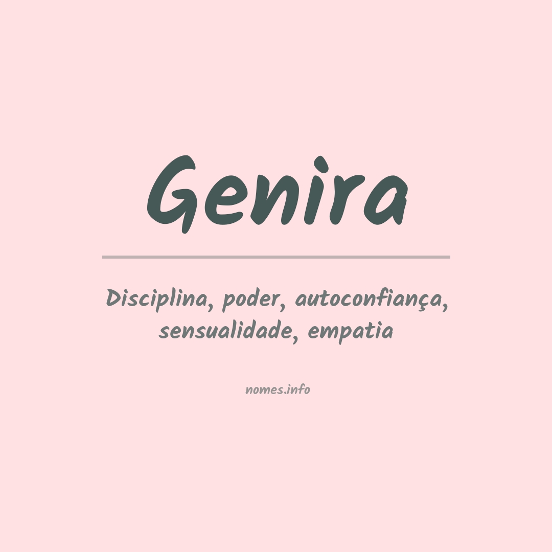 Significado do nome Genira