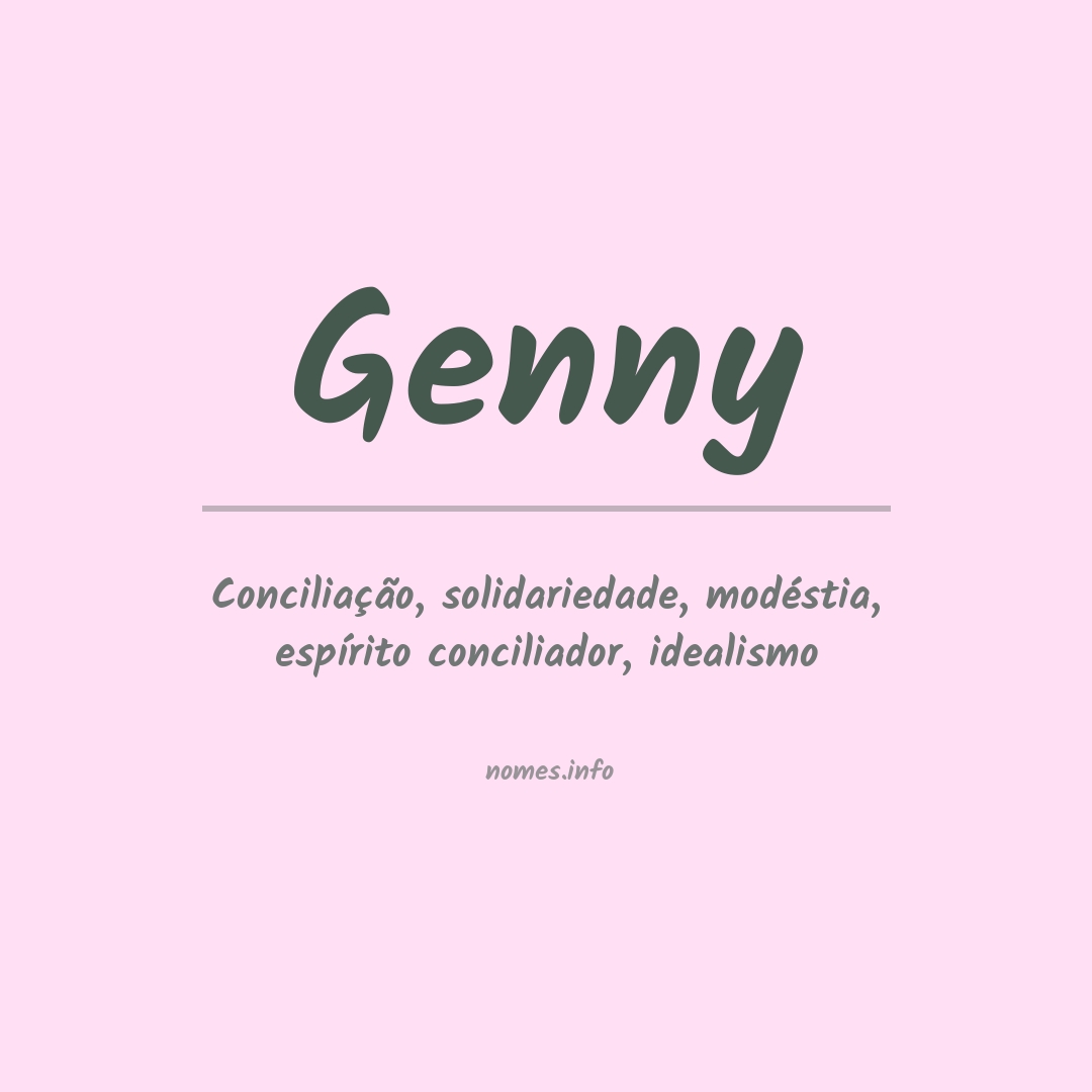 Significado do nome Genny