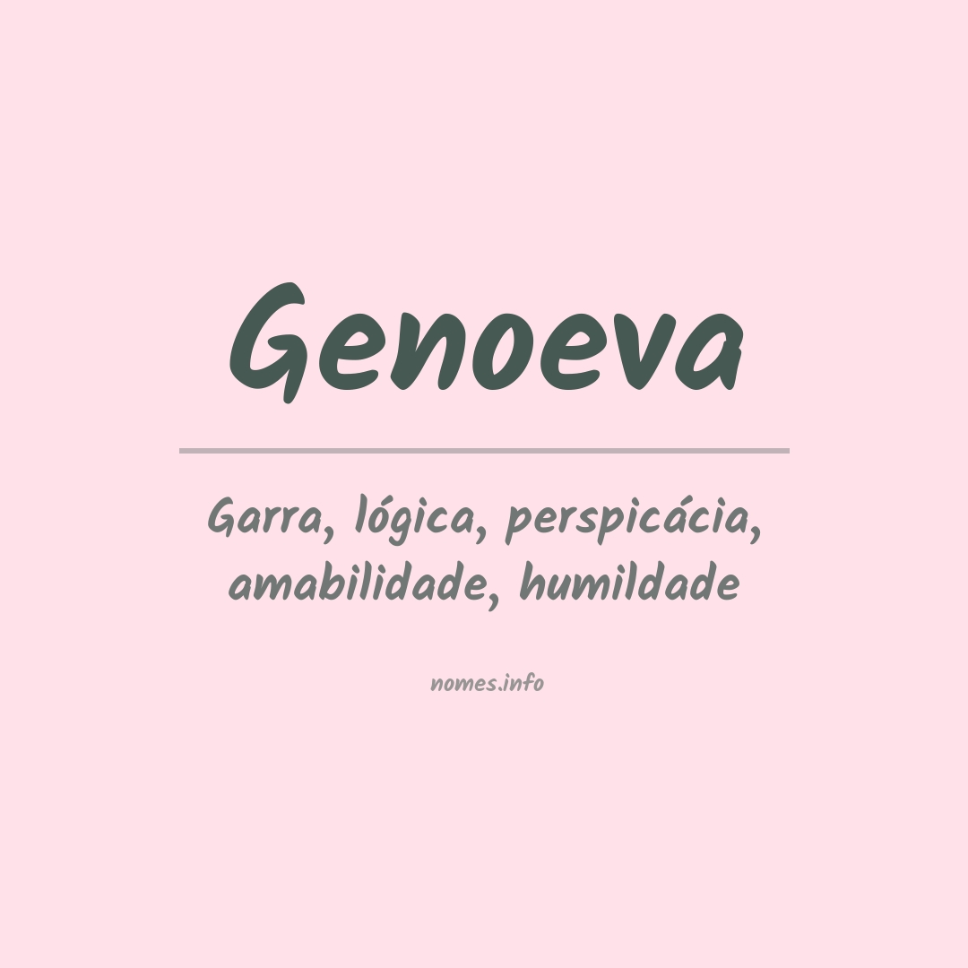 Significado do nome Genoeva