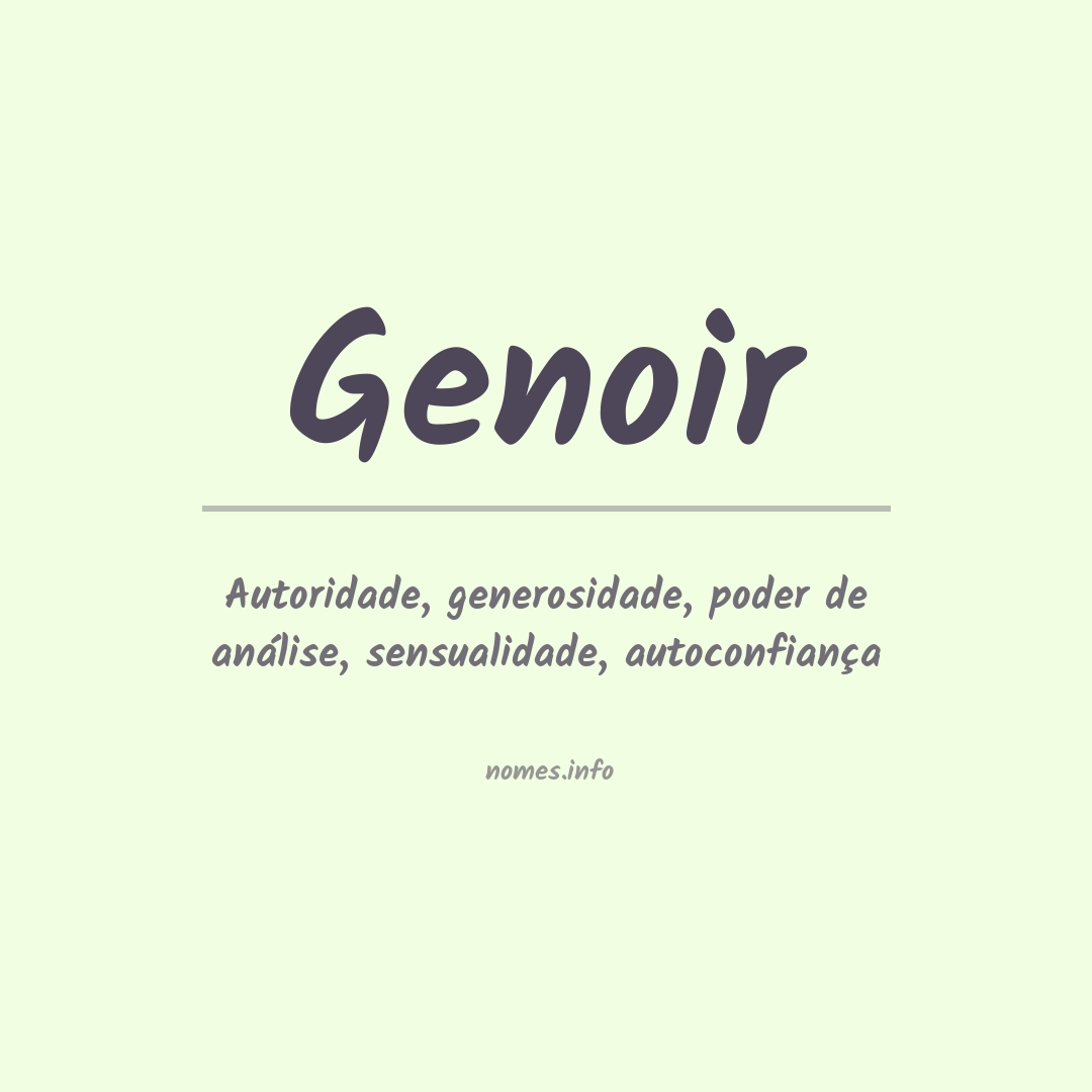 Significado do nome Genoir