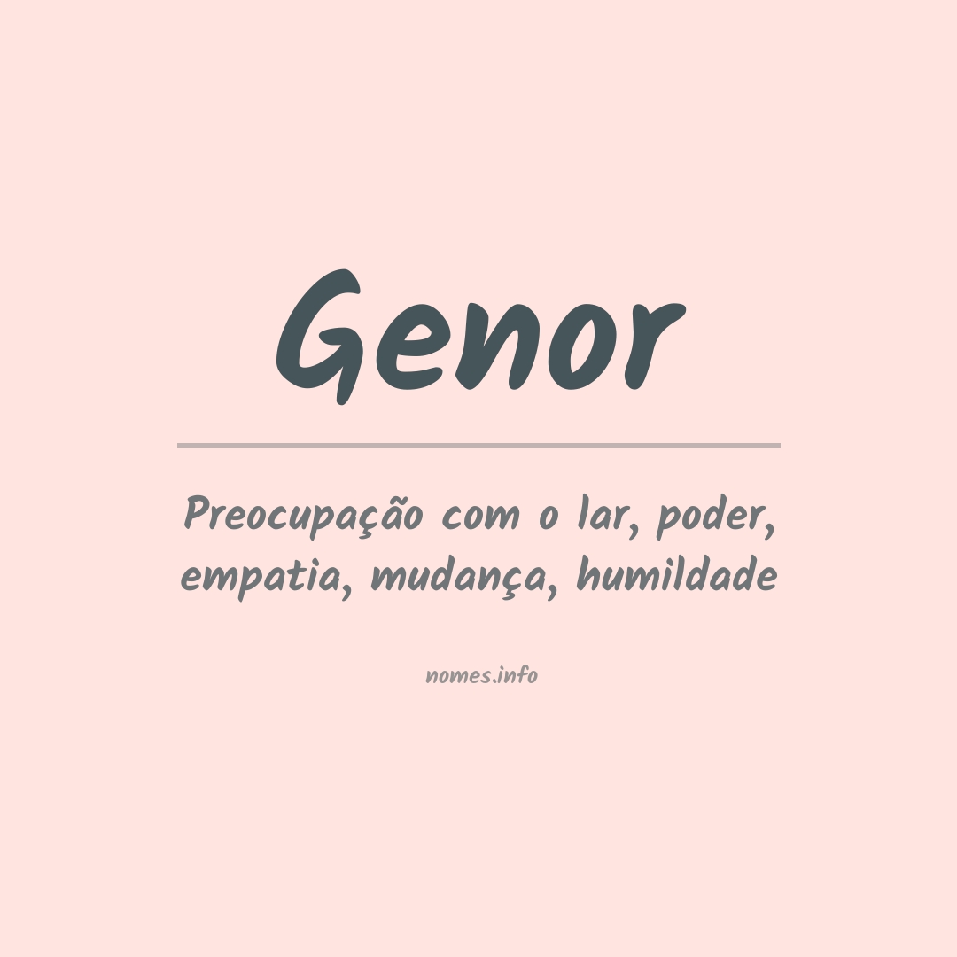 Significado do nome Genor