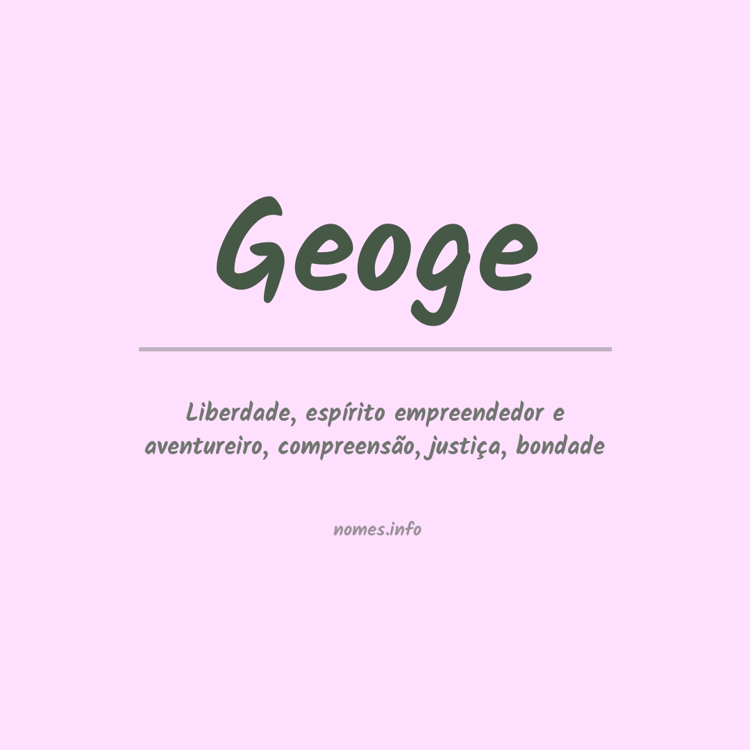 Significado do nome Geoge