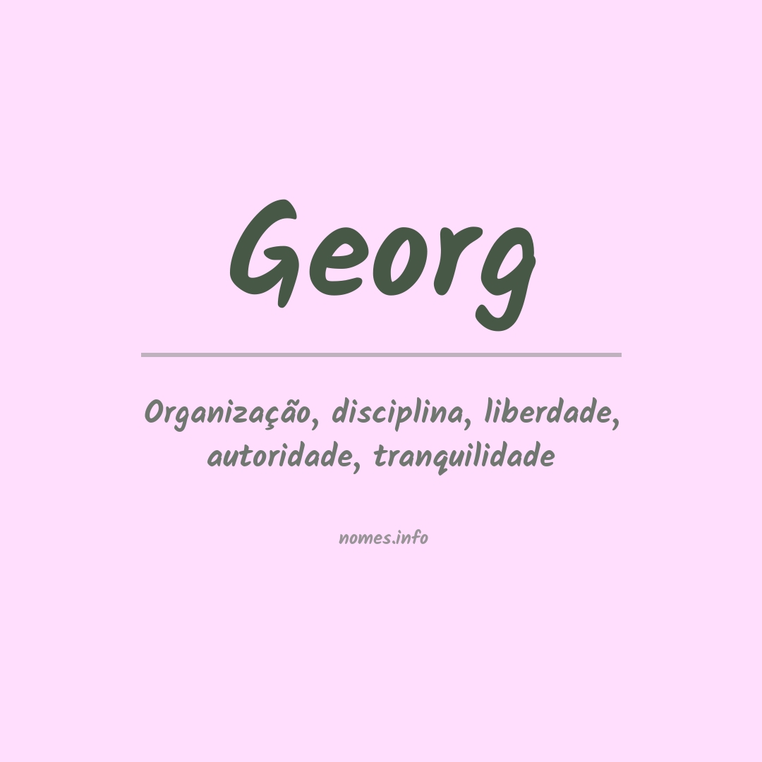 Significado do nome Georg