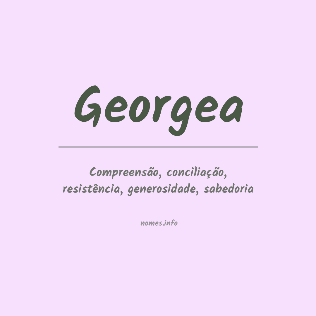 Significado do nome Georgea