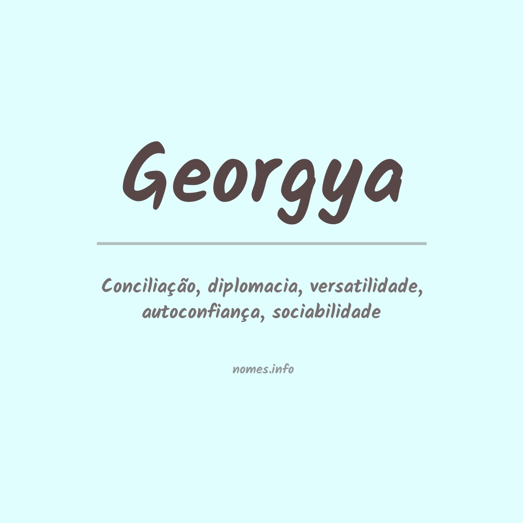 Significado do nome Georgya