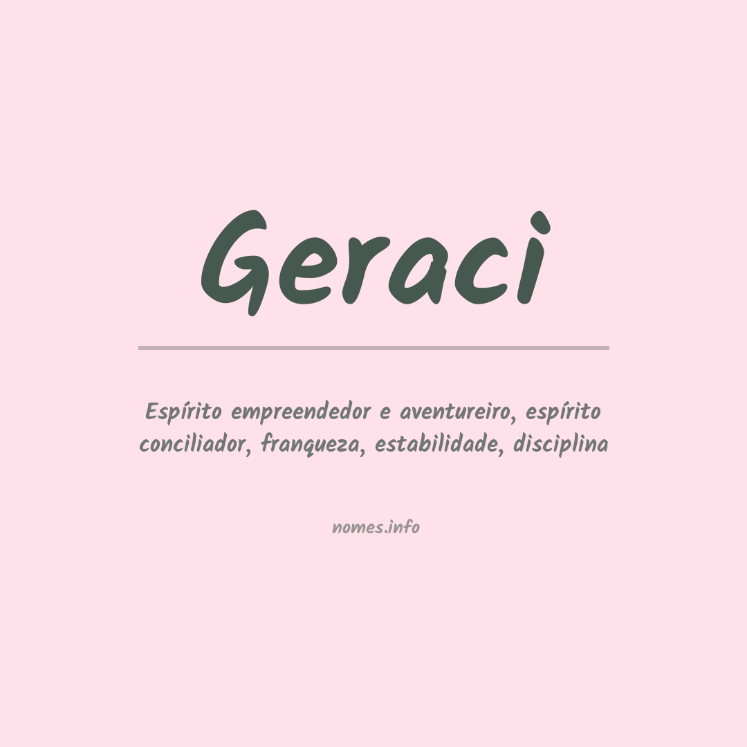 Significado do nome Geraci