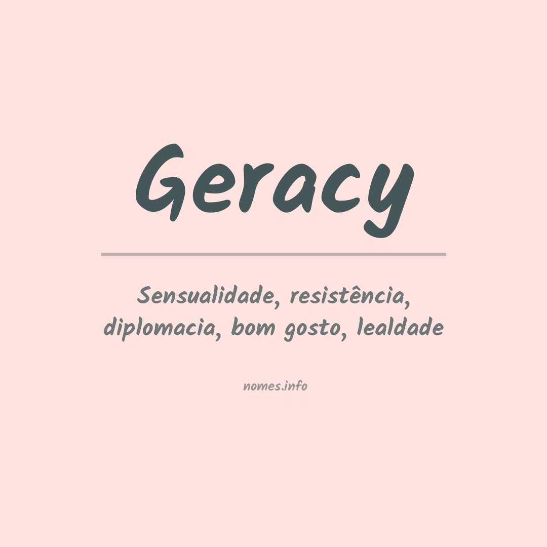 Significado do nome Geracy