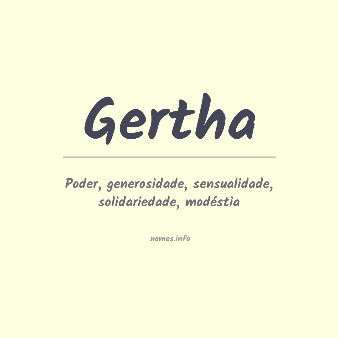 Significado do nome Gertha