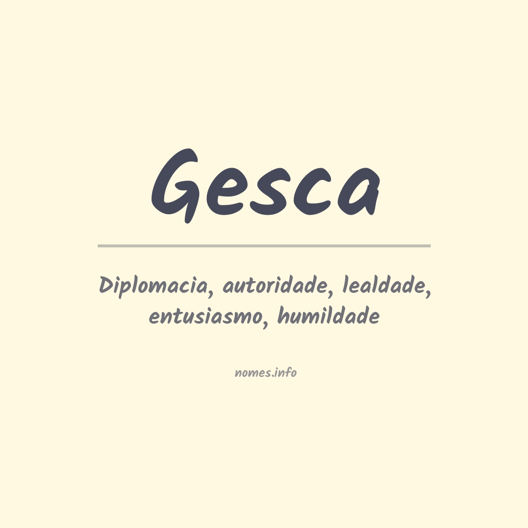 Significado do nome Gesca