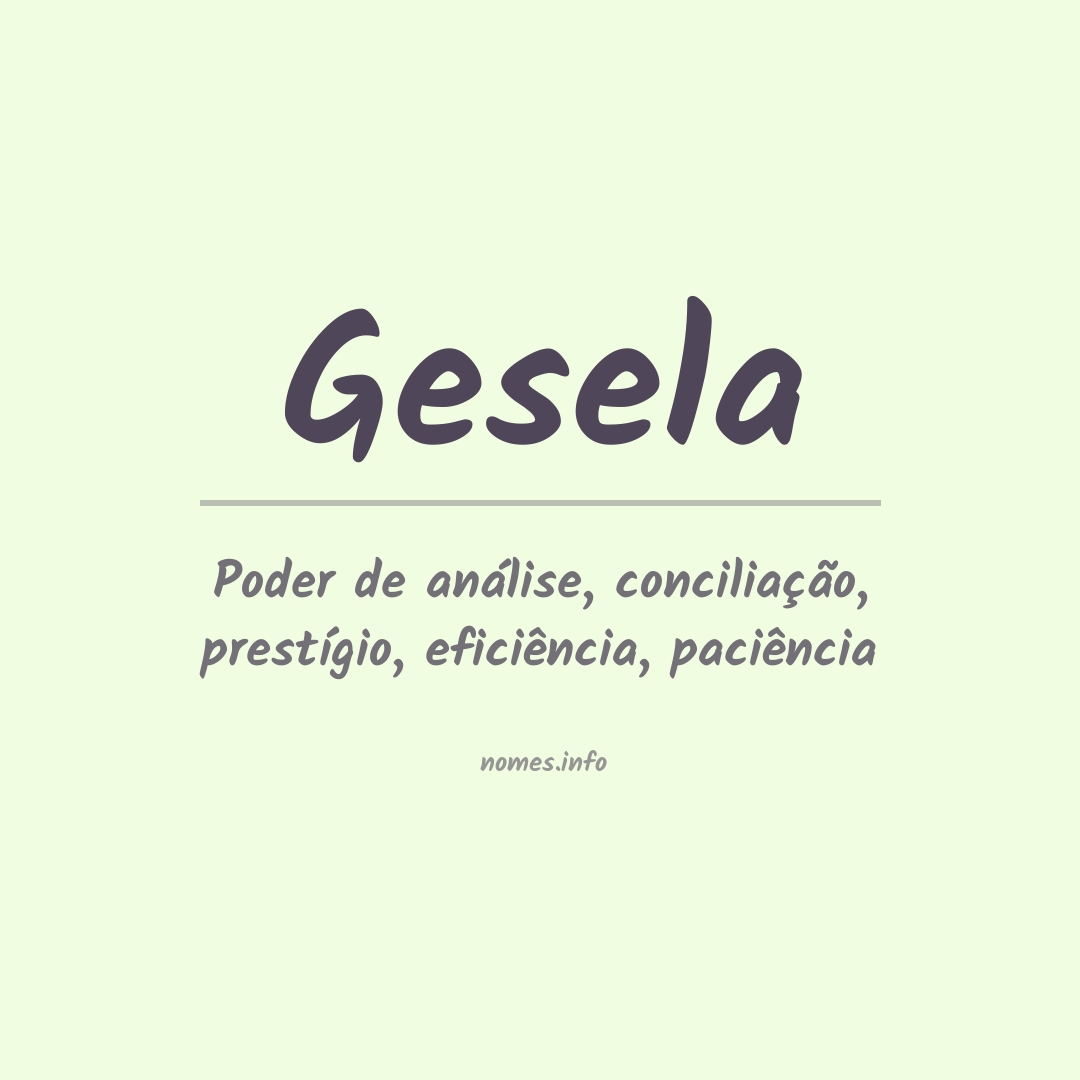 Significado do nome Gesela
