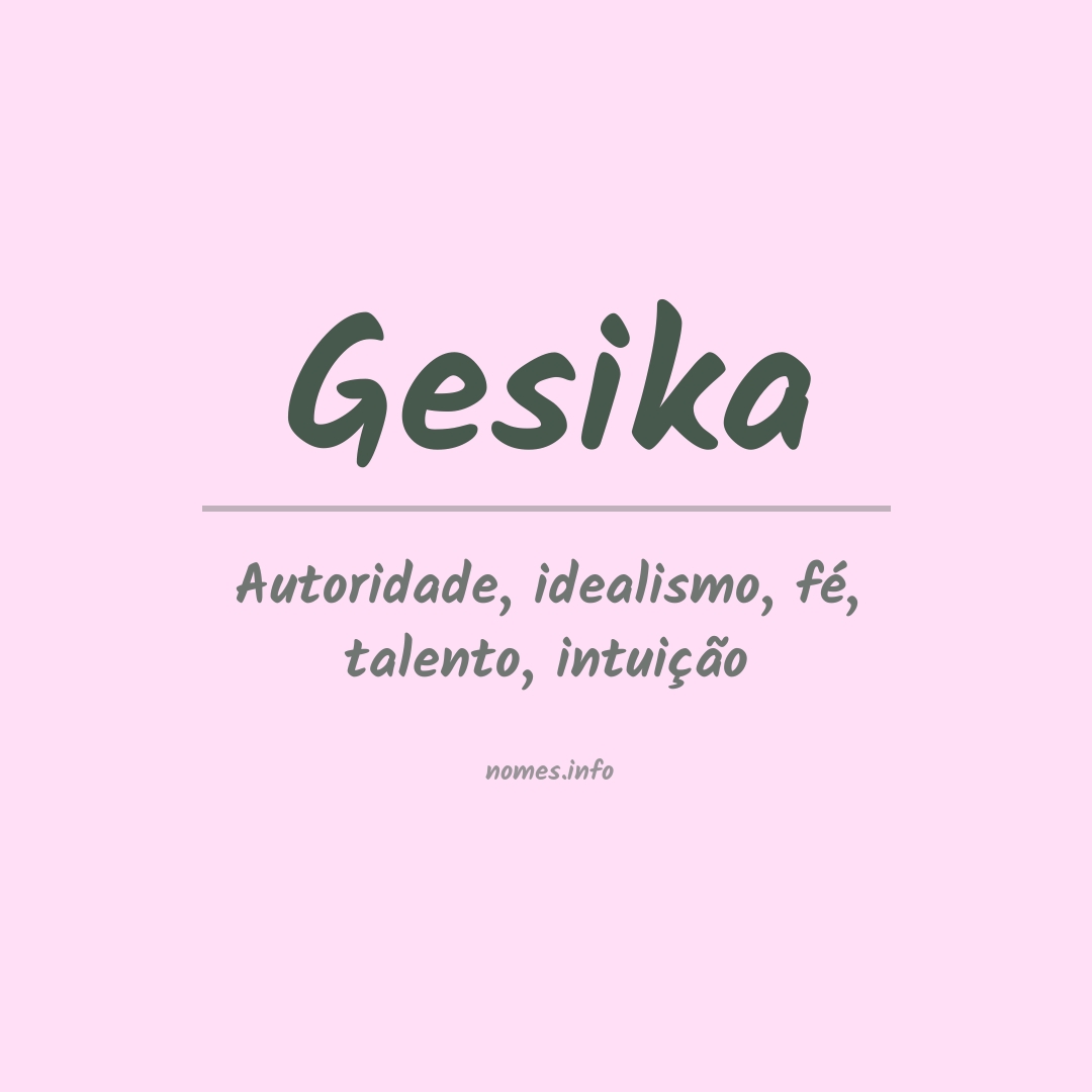 Significado do nome Gesika