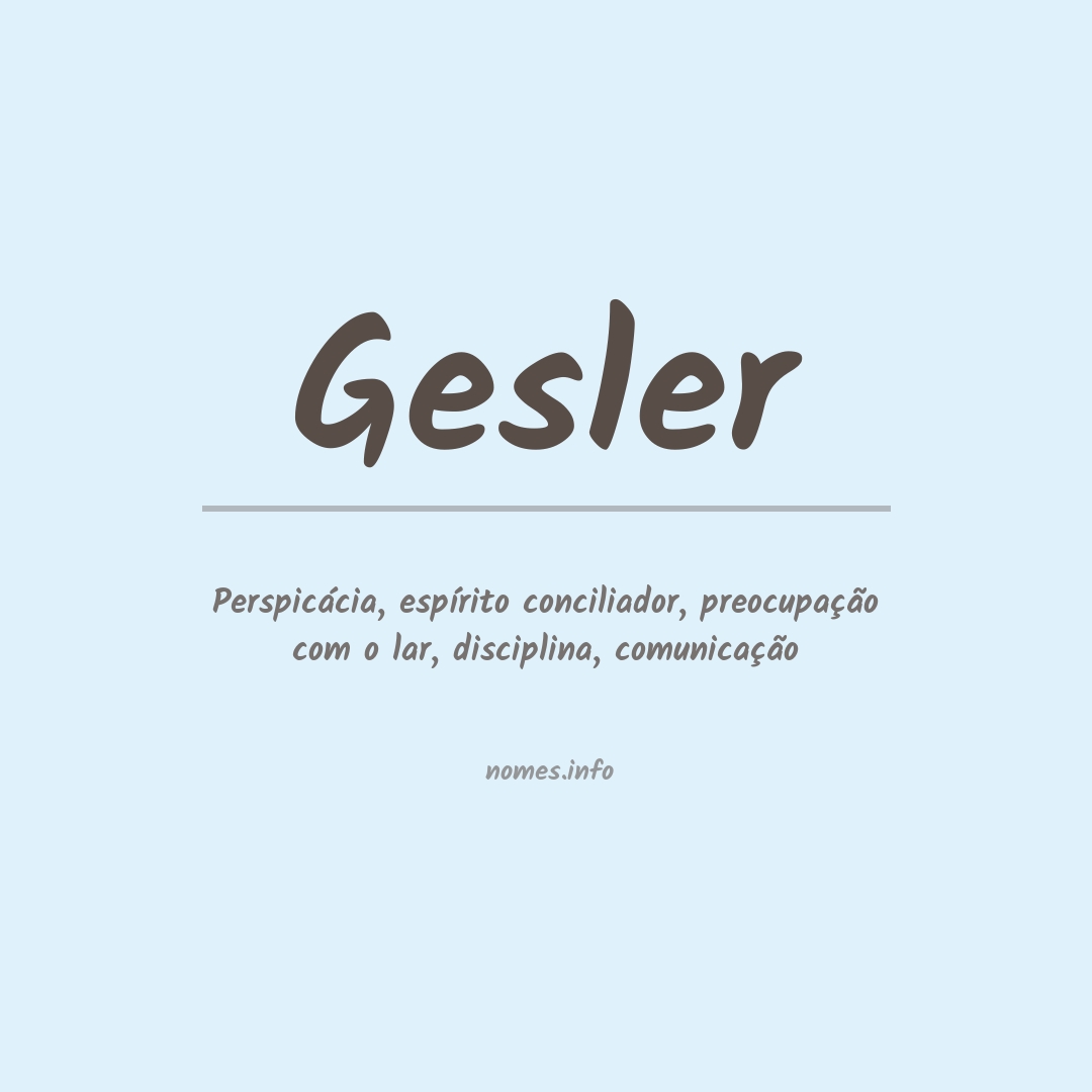 Significado do nome Gesler